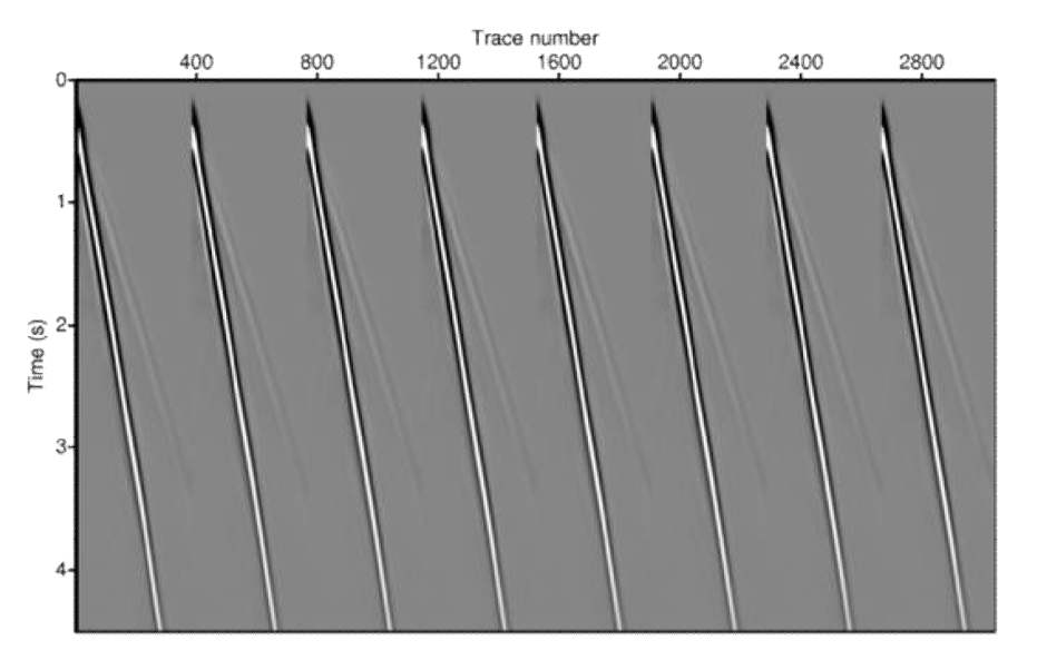 A shot gather from the overthrust model