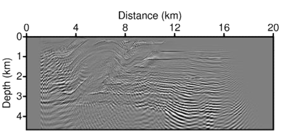 A profile [ y=10.0 km ] of the migration image