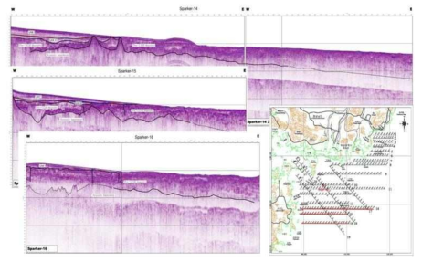 Sparker profiles showing seaward extension of Yangsan fault