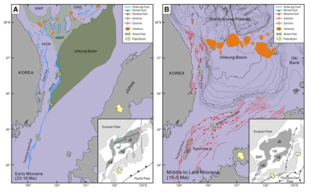 Tectonic and volcanic events in the Ulleung Basin region. (A) In the Early Miocene, back-arc opening of the East Sea (B) During the Middle to Late Miocene, tectonic regime in the East Sea (Yoon et al., 2014)