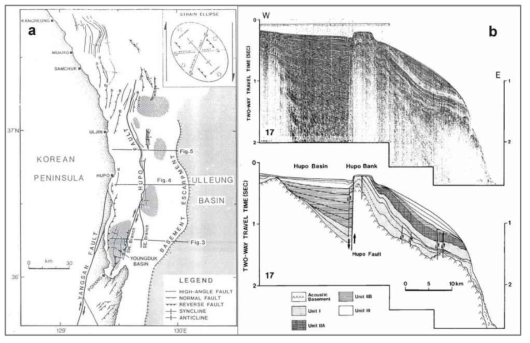 (a) Offshore fault distribution map in the East coastal area and (b)