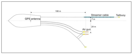 High-resolution seismic survey layout for line 17OB-102