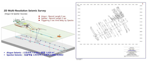 Image showing 2D multi-high resolution seismic survey in 2017