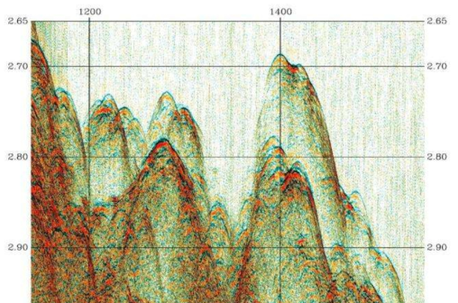 Processed 8 channel trace section