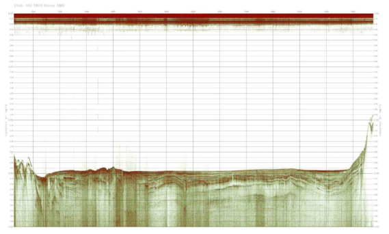 Trace section of Line 17OB-102