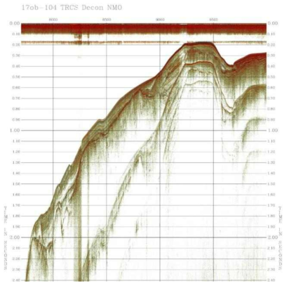 Trace section of Line 17OB-104