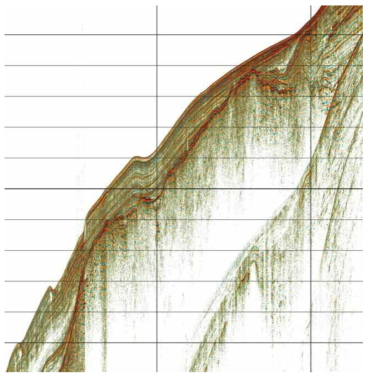 Trace section of Line 17OB-104 SP 8000 ~ 9200