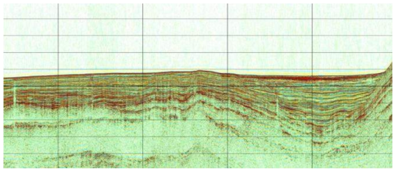 Stack section of Line 17OB-102 SP 5200 ~ 7500