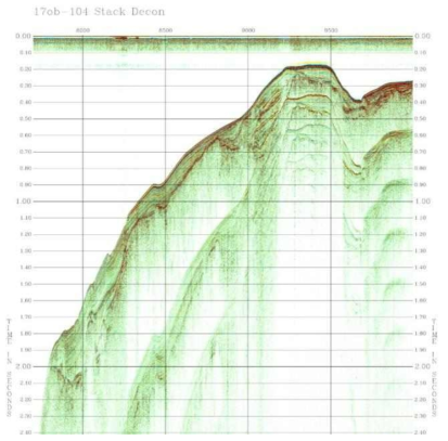 Stack section of Line 17OB-104