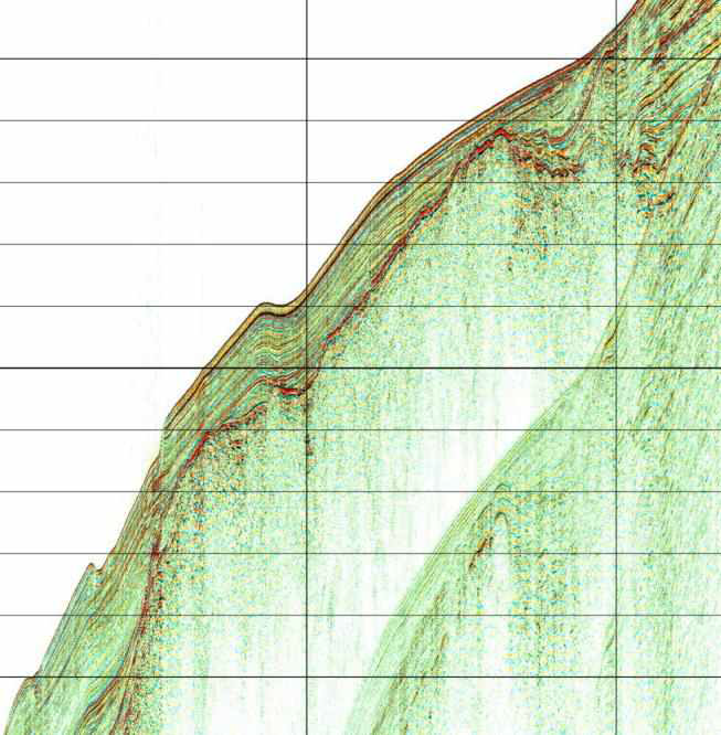 Stack section of Line 17OB-104 SP 8000 ~ 9200