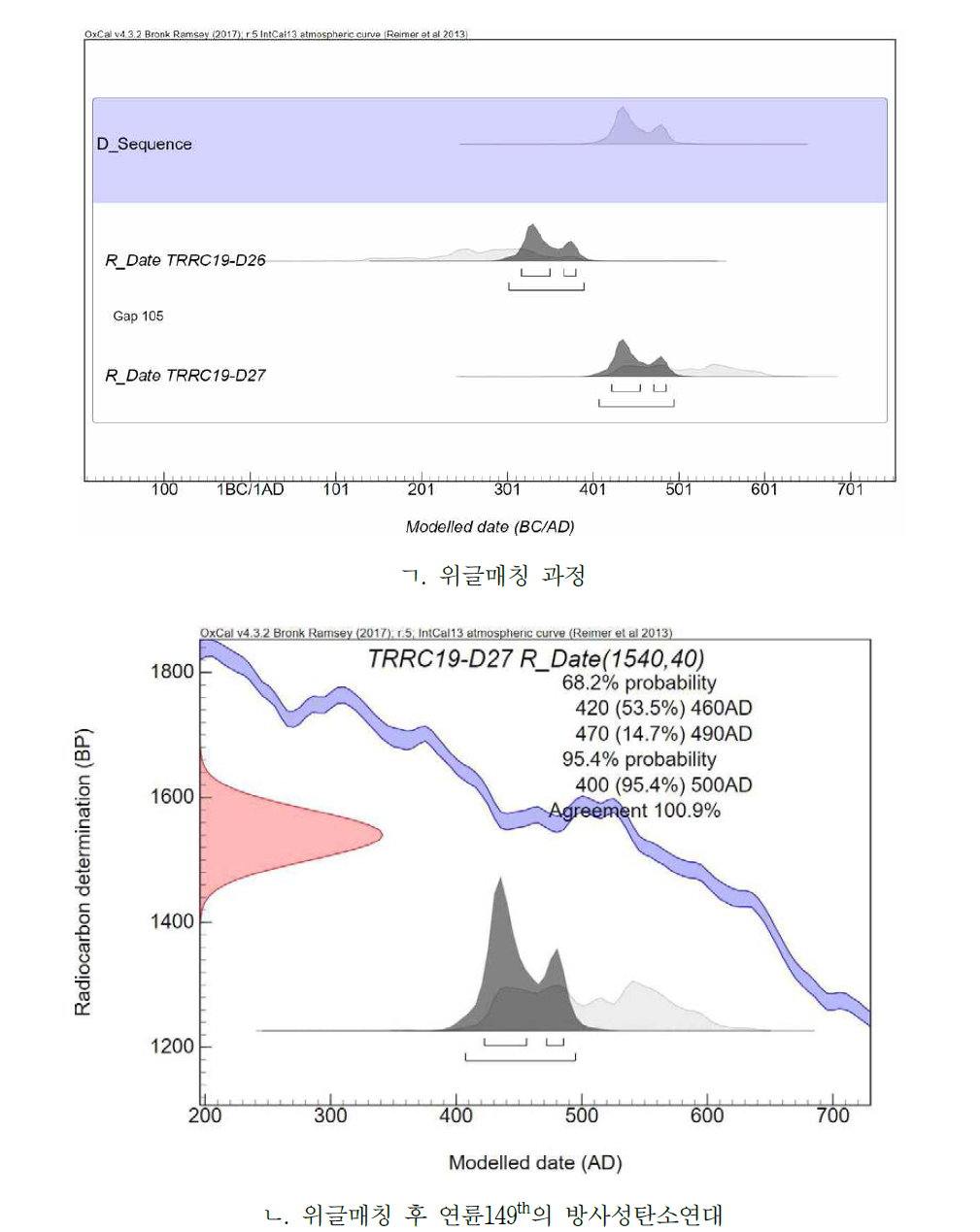 위글매칭 후 연륜149th의 탄소연대