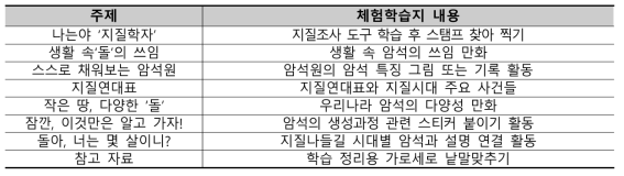 체험자용 야외학습지 구성