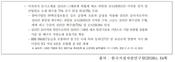 성과의 질적 우수성 작성 사례