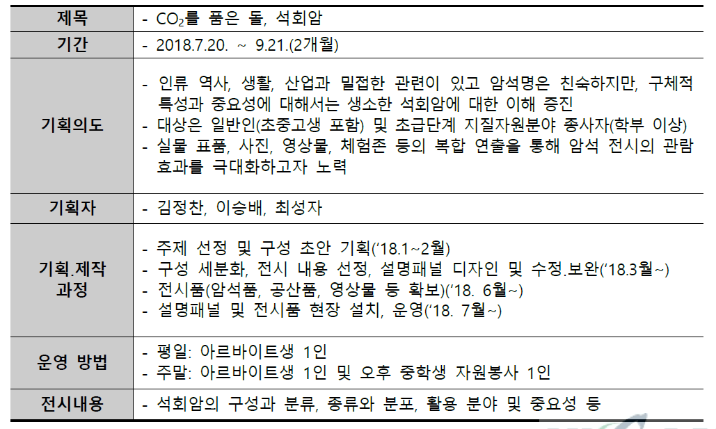 석회암 특별기획전 기획내용