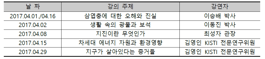 2017년도 과학의 달 특별강연 정보