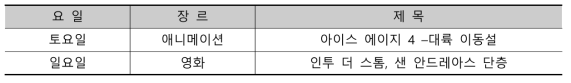 2017년도 과학의 달 특별상영 정보