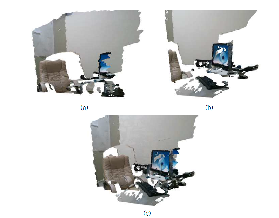 Registration를 이용한 image stitching 결과 (a) 첫 번째 영상, (b) 두 번째 영상, (c) stitching된 영상