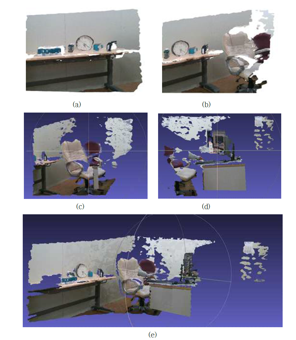 각 Frame의 3D 장면과 Registration을 통한 3차원 맵 가시화 결과 (a)~ (d) 3D로 변환된 4개의 연결된 scene, (e) registration 된 결과