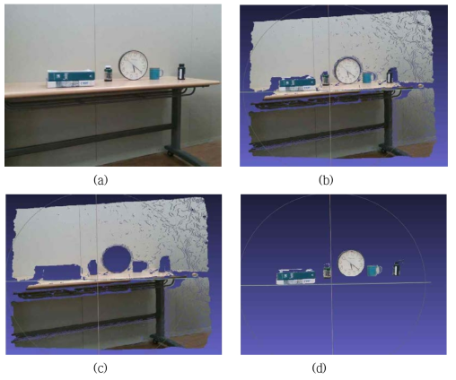 공간 정보 영역분할 및 파일 저장을 위한 3D 데이터 분리 (a) 입력영상, (b) 3D 가시화 결과, (c) 배경만 분리한 결과, (d) 물체만 분리한 결과