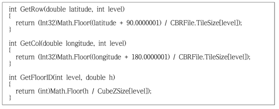 위경도 파일 인덱스 번호 계산 함수 코드