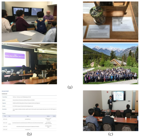 CKC 2018-2019 (a) 참가 (b) KIGAM RDP 세션 (c) Research Showcase