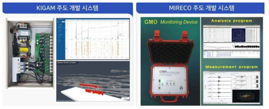 국내에서 개발된 미소진동 모니터링 시스템