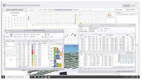 MSM Dashboard, Manager, DataViewer 프로그램 실행 화면