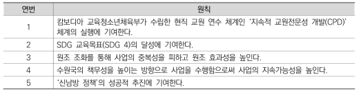 캄보디아 현직 초등교원 역량 강화 사업의 원칙