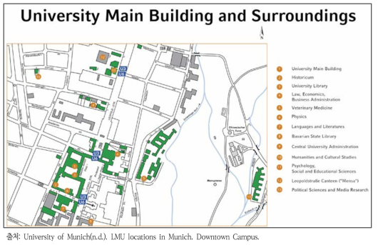 뮌헨 대학의 캠퍼스