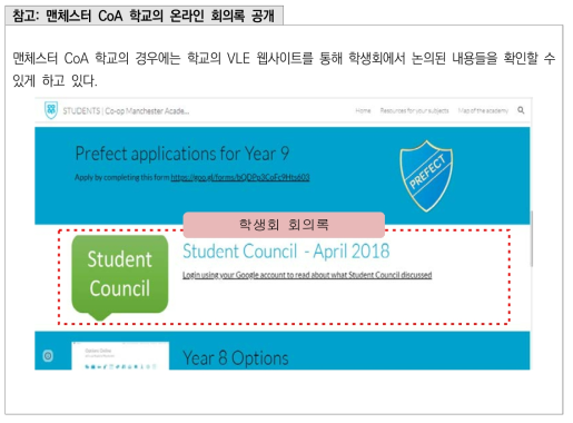 맨체스터 CoA 학교 VLE 웹사이트의 학생회 회의록 출처: 맨체스터 CoA. https://vle.cam.coop/news (2019. 08. 20. 인출)