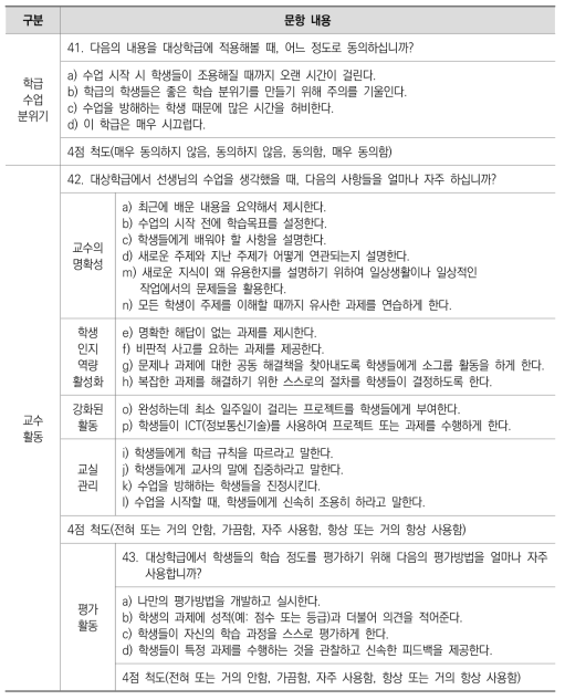 교사의 교수 실천 문항