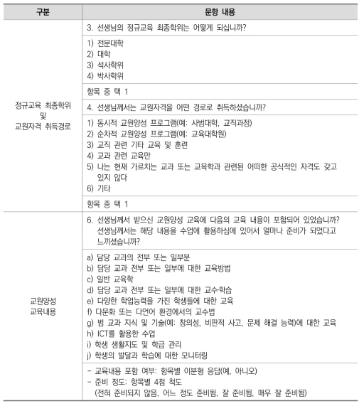 교원양성 교육 및 초기 준비 교육 문항