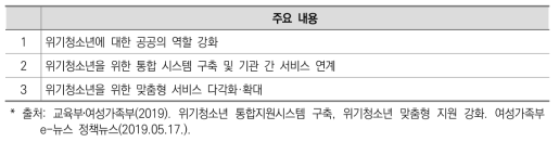 ｢지역사회 위기청소년 지원 강화 방안(안)｣ 주요 내용