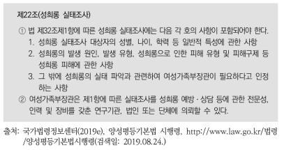 양성평등기본법 시행령