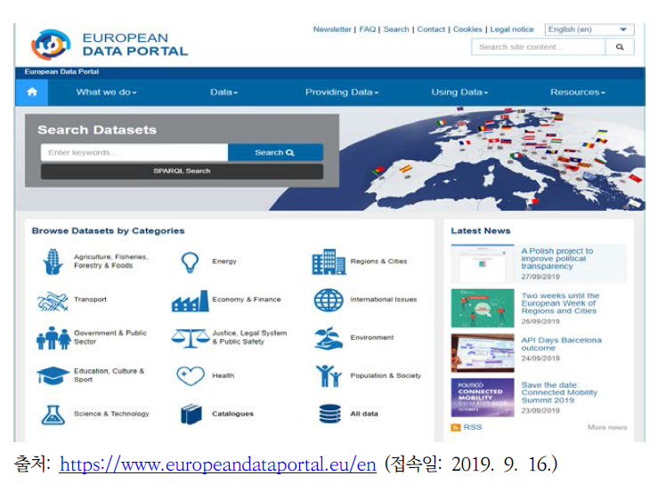 유럽연합 데이터 포털 홈페이지