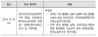 디지털 플랫폼 노동의 새로운 도전과 과제 토론회