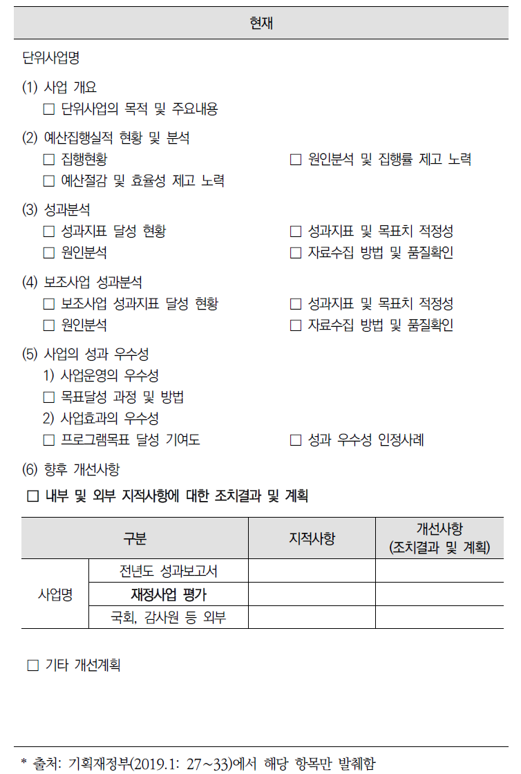 2018회계연도 성과보고서 작성양식