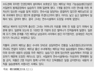 (일본) 여성 기능실습생에 대한 중절 종용 사례