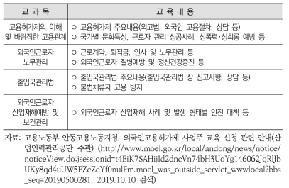 외국인근로자 고용관리 교육 내용