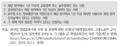 외국인근로자 취업교육과정 ‘관계법령 및 고충상담절차’ 강사 자격요건