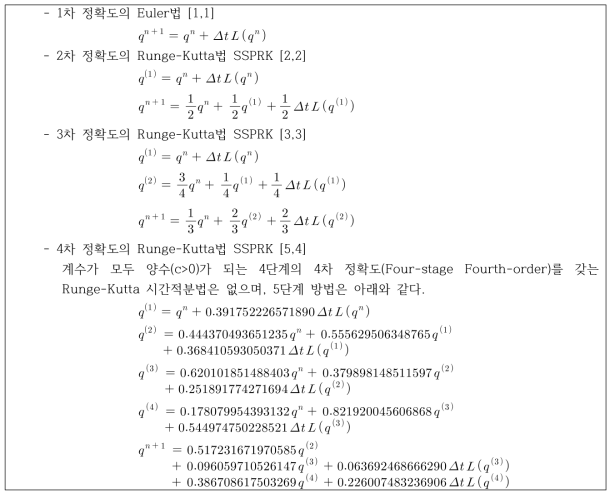 SSP(Strong Stability-Preserving) Runge-Kutta 시간적분법