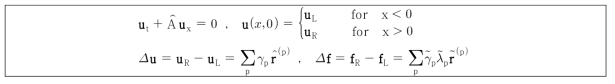 Riemann 문제의 Wave strengths 관계식