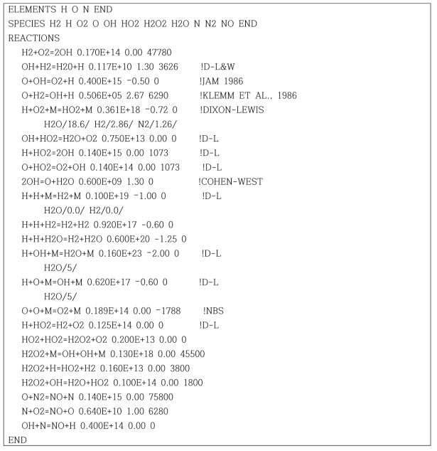 chem.inp의 예