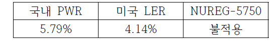 다수호기 파급사건