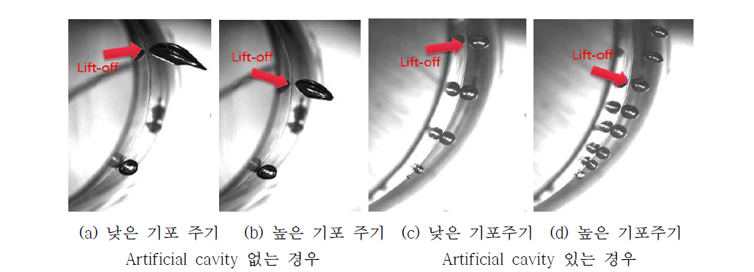 Artificial cavity 존재 유무에 따른 현상 차이 (q=67kW/m², U=22mm/s)