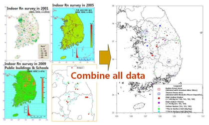 국내 실내라돈 조사 지점의 결합