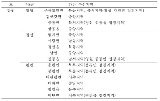 라돈 우선지역(RPA) 선정(안)