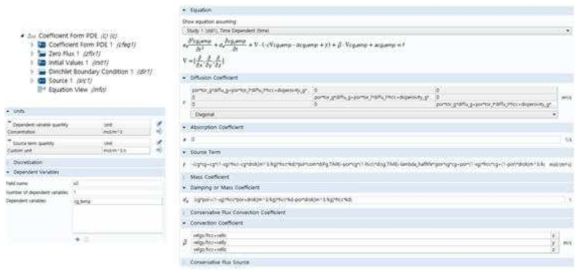 COMSOL Multiphysics의 “Coefficient Form PDE”를 이용하여 개발된 핵종 이동 해석 모듈