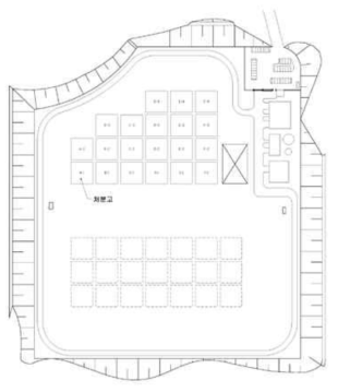 표층처분시설 처분고 배치도