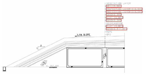 표층처분시설에서 고려되는 덮개 층 예